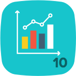 Level 10 in Statistics