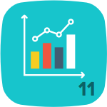 Level 11 in Statistics