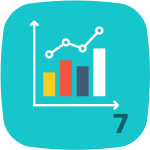 Level 7 in Statistics